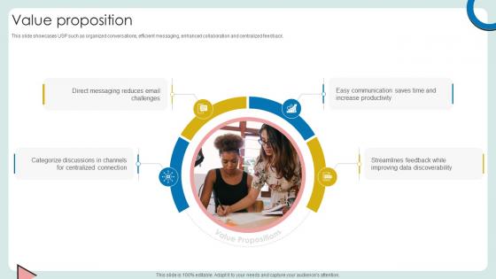 Value Proposition Cloud Based Communication Platform Business Model BMC SS V Value Proposition Cloud Based Communication Platform Business Model BMC SS V