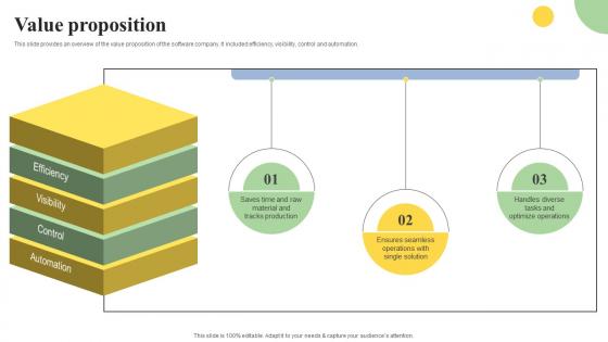 Value Proposition Cloud Based ERP Software Investor Financing Elevator Pitch Deck Diagrams Pdf Value Proposition Cloud Based ERP Software Investor Financing Elevator Pitch Deck Diagrams Pdf