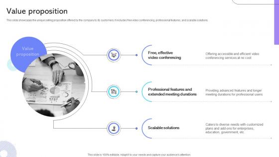 Value Proposition Cloud Communication Company Business Model BMC SS V Value Proposition Cloud Communication Company Business Model BMC SS V