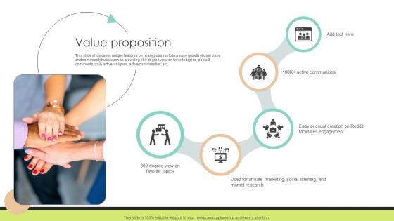 Value Proposition Community Networking Platform Business Model