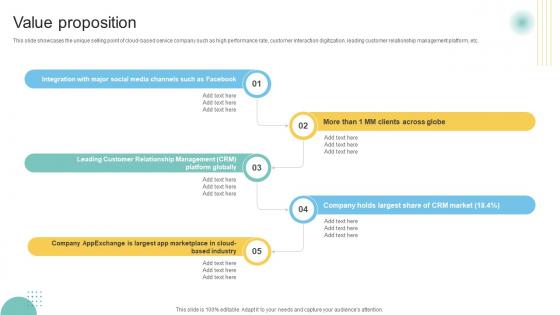 Value Proposition Customer Engagement Platform Business Model BMC SS V Value Proposition Customer Engagement Platform Business Model BMC SS V