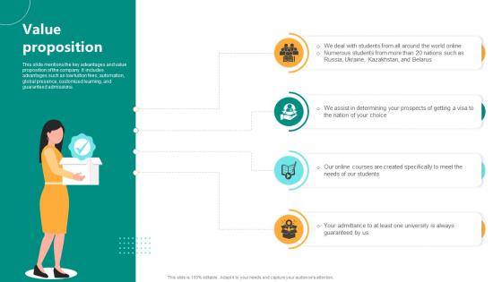 Value Proposition Digital Language Learning Solution Pitch Deck Value Proposition Digital Language Learning Solution Pitch Deck