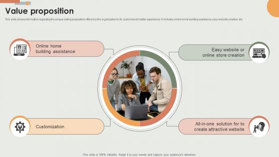 Value Proposition E Commerce Solutions Offering Company Fundraising Pitch Deck Value Proposition E Commerce Solutions Offering Company Fundraising Pitch Deck