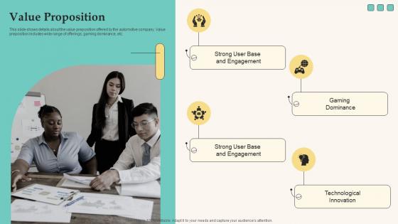 Value Proposition Elevator Pitch Deck For Funding Tech Company Graphics Pdf