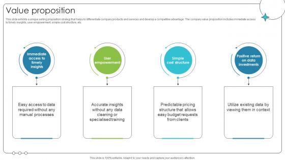 Value Proposition Investor Oriented Urbanlogiq Fundraising Deck Value Proposition Investor Oriented Urbanlogiq Fundraising Deck