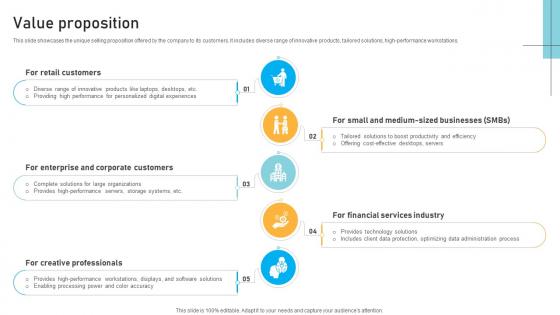 Value Proposition IT Infrastructure Service Provider Business Models BMC SS V