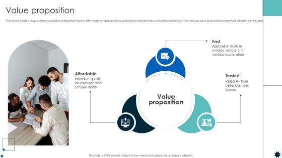 Value Proposition Life Coverage Platform Pitch Deck Value Proposition Life Coverage Platform Pitch Deck