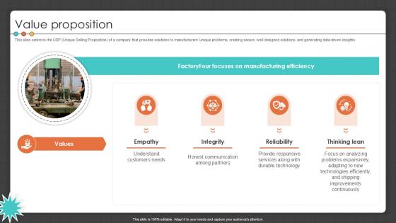Value Proposition Manufacturing Control Software Company Investor PPT Template Value Proposition Manufacturing Control Software Company Investor PPT Template