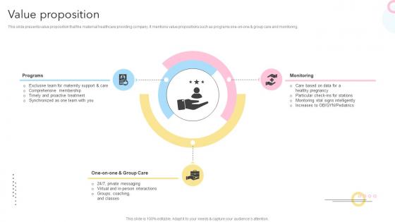 Value Proposition Maternity Support Platform Pitch Deck