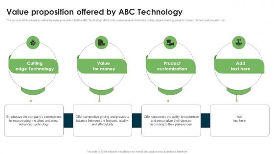 Value Proposition Offered By ABC Technology Wearable Technology Funding Download PDF