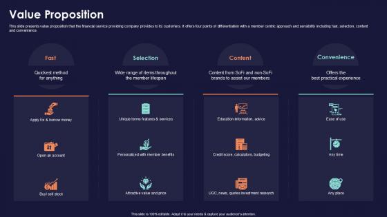 Value Proposition Online Financial Services Platform Ppt Slides Value Proposition Online Financial Services Platform Ppt Slides