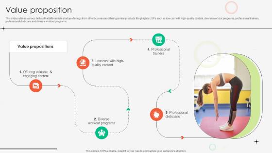 Value Proposition Online Fitness Tutoring Business Market Entry Plan GTM SS V Value Proposition Online Fitness Tutoring Business Market Entry Plan GTM SS V