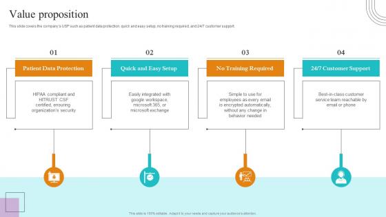 Value Proposition Paubox Capital Funding Pitch Deck Pictures Pdf