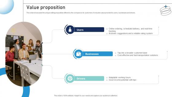 Value Proposition Provisions Conveyance Business Model BMC SS V Value Proposition Provisions Conveyance Business Model BMC SS V