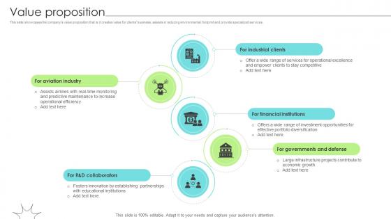 Value Proposition Renewable Energy Solution Provider Business Model BMC SS V Value Proposition Renewable Energy Solution Provider Business Model BMC SS V