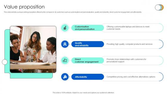 Value Proposition Technology Solution Provider Business Model BMC SS V Value Proposition Technology Solution Provider Business Model BMC SS V