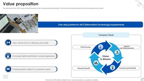 Value Proposition Technology Solutions Provider Investor Funding Elevator Pitch Deck