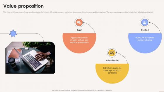 Value Proposition Term Life Insurance Platform Investor Funding Elevator Pitch Deck