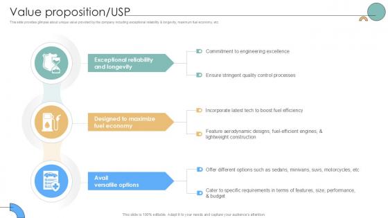 Value Proposition Usp Auto Producer Investor Funding Elevator Ppt Slide Value Proposition Usp Auto Producer Investor Funding Elevator Ppt Slide