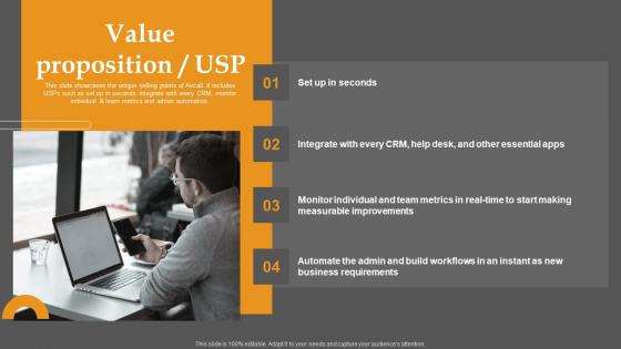 Value Proposition Usp Business Communication Improvement Platform Investor Background Pdf