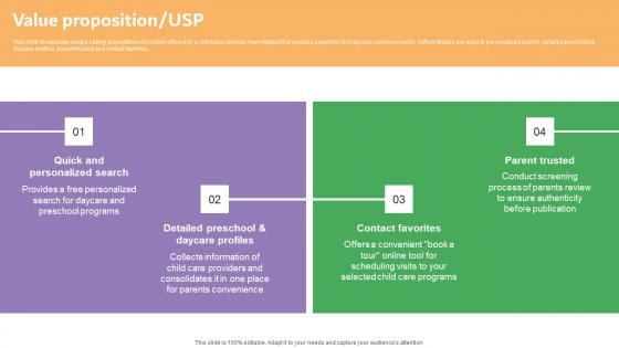 Value Proposition Usp Carelulu Shareholders Fund Raising Pitch Deck Professional Pdf Value Proposition Usp Carelulu Shareholders Fund Raising Pitch Deck Professional Pdf