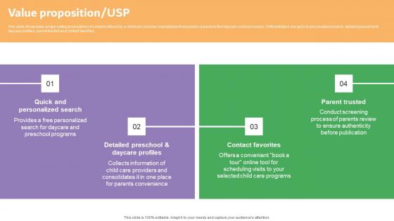 Value Proposition Usp Carelulu Shareholders Fund Raising Pitch Deck Professional Pdf