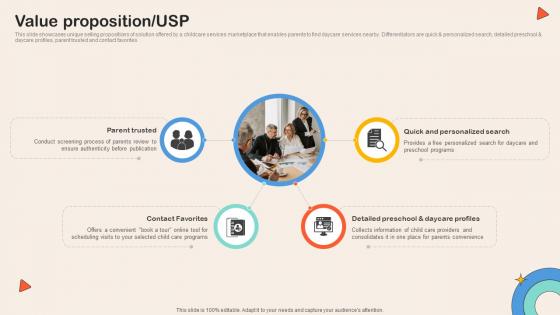 Value Proposition Usp Childcare Service Comparison Platform Investor Funding Elevator Pitch Deck