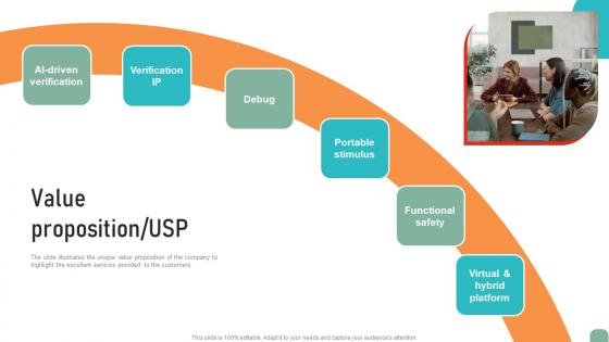 Value Proposition USP Circuit Designing Company Investor Fund Raising Pitch Deck Background Pdf