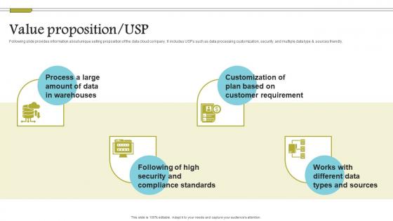 Value Proposition Usp Cloud Data Computing Company Fund Raising Topics PDF