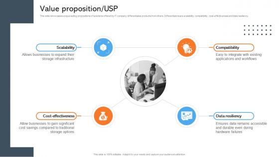 Value Proposition Usp Data Management Company Investor Funding Pitch Deck Value Proposition Usp Data Management Company Investor Funding Pitch Deck