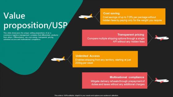 Value Proposition Usp E Commerce Logistics Management Funding Pitch Deck Professional Pdf Value Proposition Usp E Commerce Logistics Management Funding Pitch Deck Professional Pdf