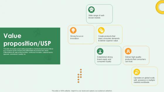 Value Proposition USP FMCG Products Investor Funding Ppt Sample Value Proposition USP FMCG Products Investor Funding Ppt Sample