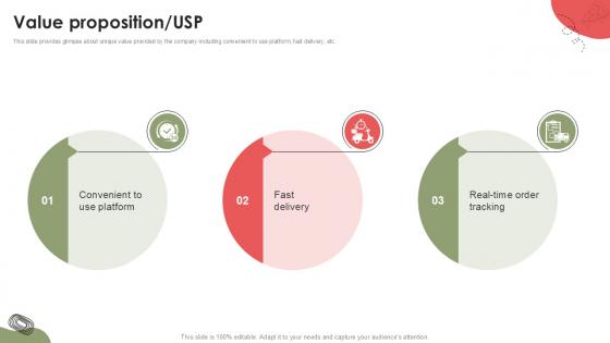 Value Proposition USP Food Delivery Platform Investor Funding Elevator Pitch Deck PPT Template Value Proposition USP Food Delivery Platform Investor Funding Elevator Pitch Deck PPT Template