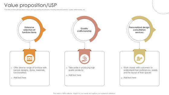 Value Proposition USP Furniture Manufacturing Firm Investor Funding Ppt Example Value Proposition USP Furniture Manufacturing Firm Investor Funding Ppt Example