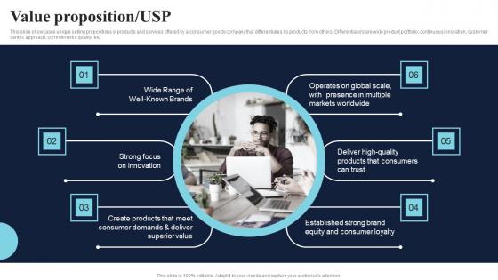 Value Proposition Usp Healthcare Product Company Fund Raising Pitch Deck Background Pdf