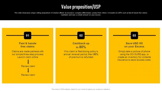 Value Proposition USP Insurance Investor Funding Elevator Pitch Deck Guidelines Pdf