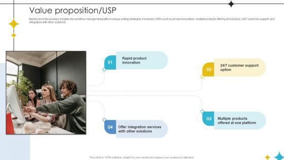 Value Proposition USP Investor Funding Elevator Pitch Deck For Business Operations Management Platform Value Proposition USP Investor Funding Elevator Pitch Deck For Business Operations Management Platform