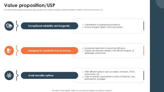 Value Proposition USP Investor Funding Elevator Pitch Deck PPT Template Value Proposition USP Investor Funding Elevator Pitch Deck PPT Template