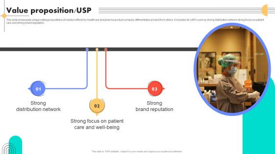 Value Proposition USP Medical Devices And Children Care Products Company Investment Value Proposition USP Medical Devices And Children Care Products Company Investment