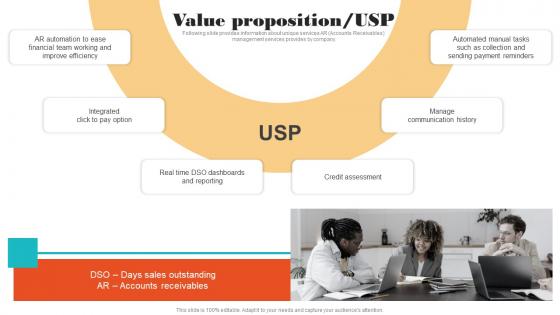 Value Proposition USP Online Financial Management Funding Elevator Microsoft Pdf