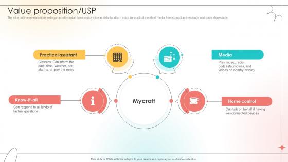 Value Proposition Usp Open Source Solution Investor Funding Elevator Pitch Deck