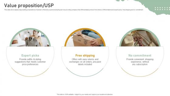 Value Proposition Usp Personal Styling Service Investor Funding Elevator Pitch Deck