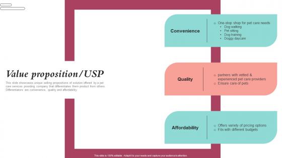 Value Proposition USP Pet Care Company Investor Funding Elevator Pitch Deck Slides Pdf