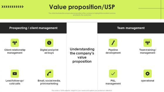 Value Proposition Usp Real Estate Investment Funding Elevator Introduction PDF Value Proposition Usp Real Estate Investment Funding Elevator Introduction PDF