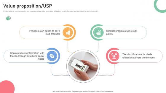 Value Proposition Usp Resale Business Investor Funding Elevator Ppt Slide