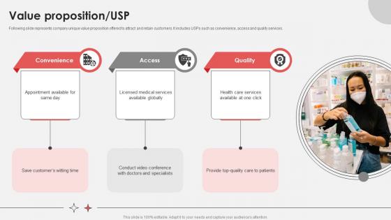 Value Proposition USP Virtual Medical Consultancy Investor Funding Elevator Pitch Deck
