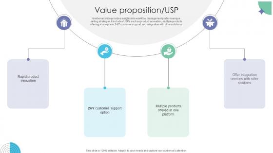 Value Proposition USP Workflow Management Investor Funding Elevator Pitch Deck Value Proposition USP Workflow Management Investor Funding Elevator Pitch Deck