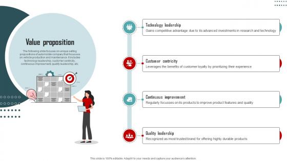 Value Proposition Vehicle Company Capital Funding Pitch Deck Value Proposition Vehicle Company Capital Funding Pitch Deck