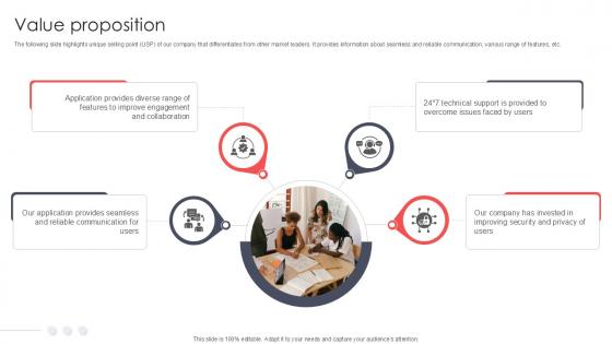 Value Proposition Virtual Meeting Investor Funding Elevator Pitch Deck PPT Presentation Value Proposition Virtual Meeting Investor Funding Elevator Pitch Deck PPT Presentation