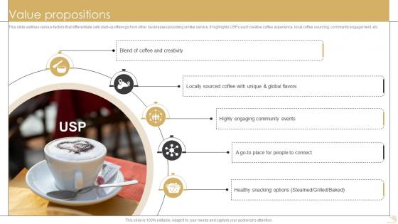Value Propositions Bistro Startup GTM Strategy GTM SS V Value Propositions Bistro Startup GTM Strategy GTM SS V